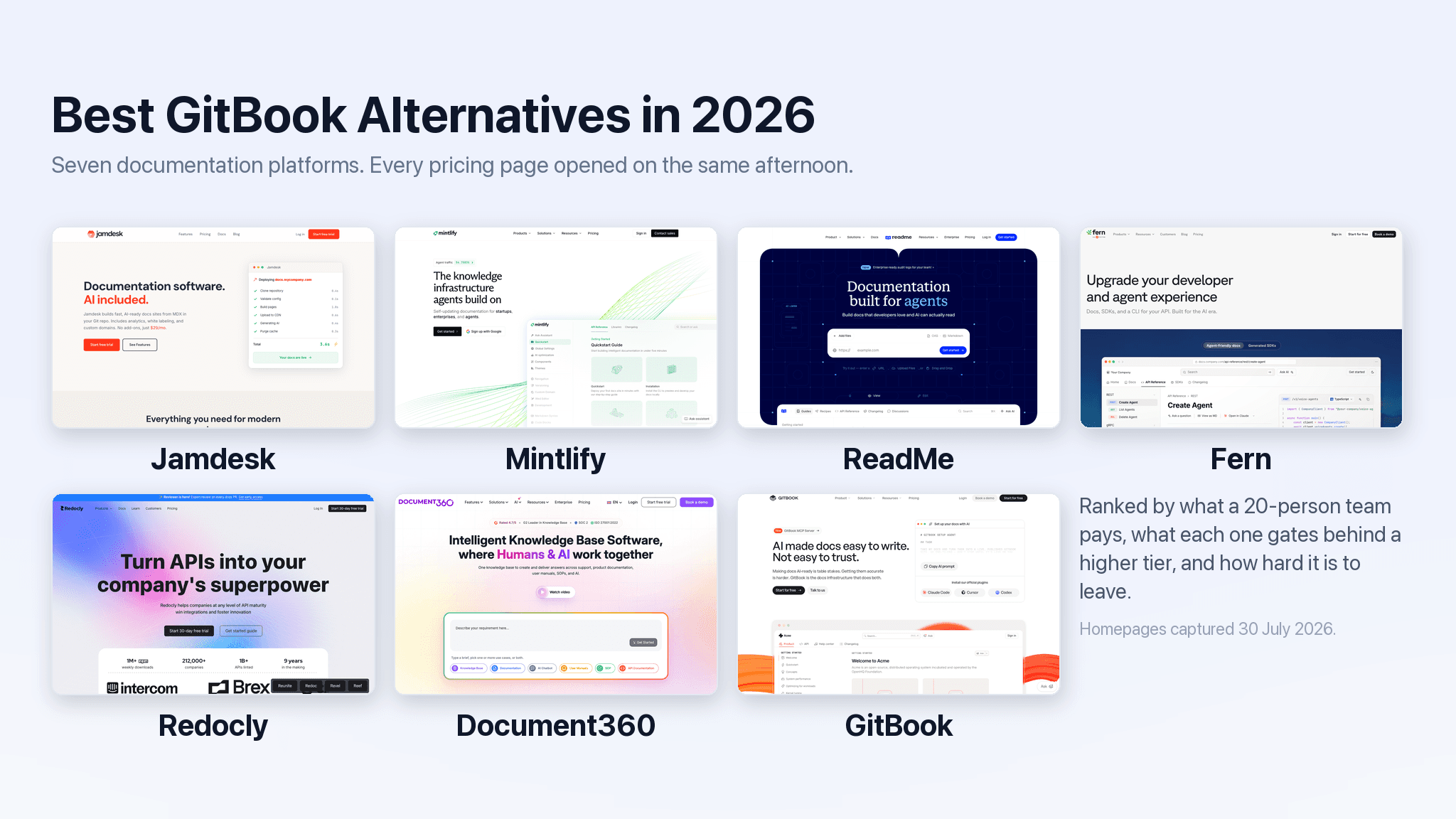 Best GitBook Alternatives