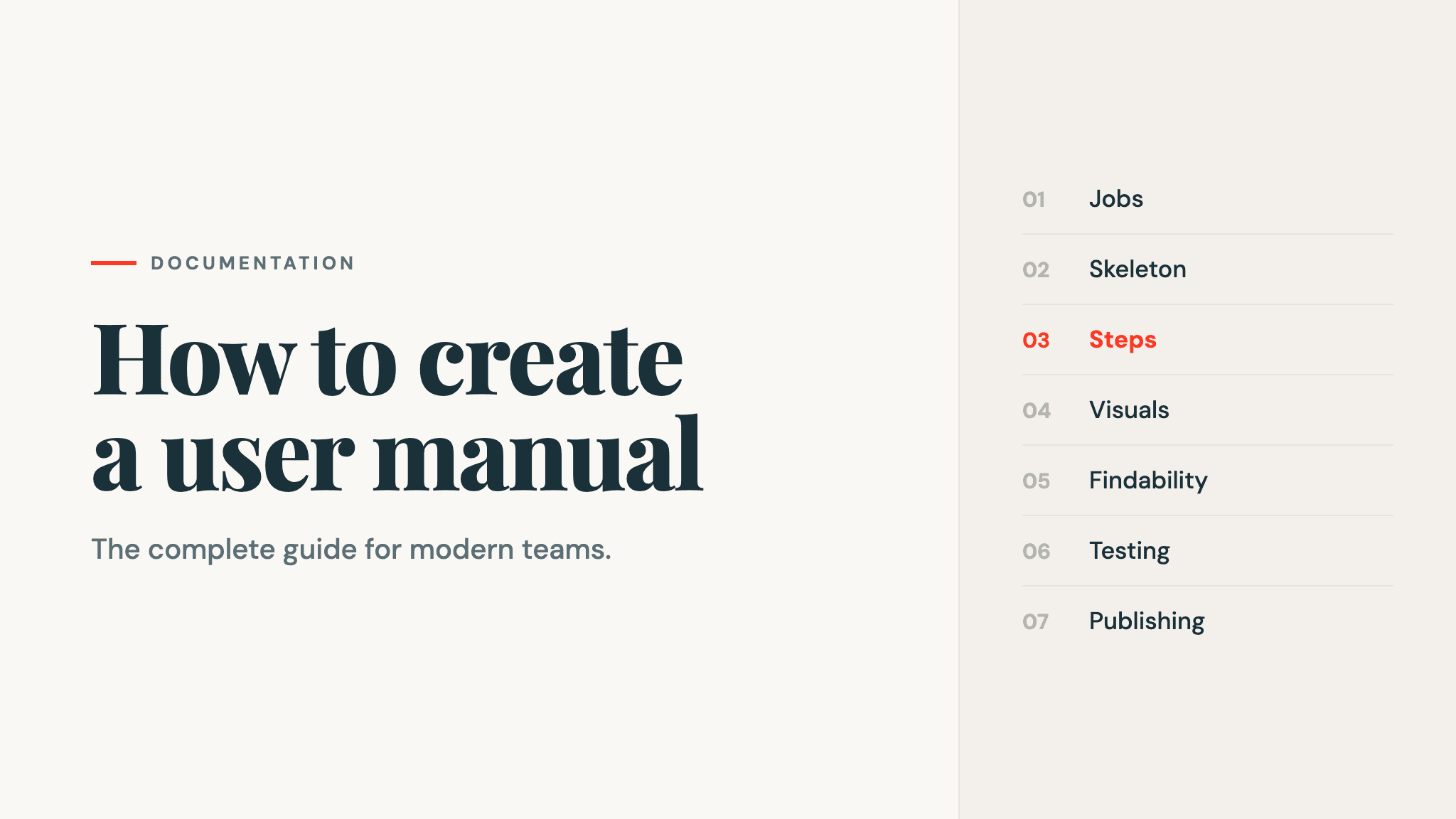 How to create a user manual