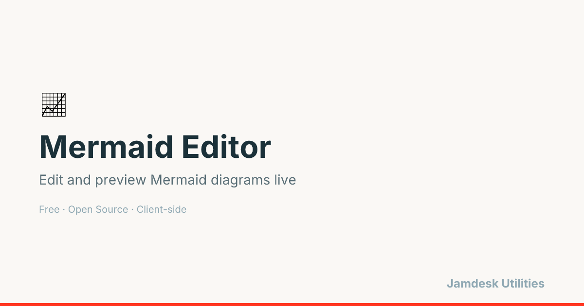 Free Mermaid Code Renderer Mermaid Editor — Free Online Mermaid Live Preview | Jamdesk